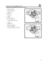 Preview for 43 page of WEICHAI WD615 Usage Instructions