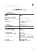 Preview for 107 page of WEICHAI WD615 Usage Instructions