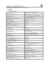 Preview for 109 page of WEICHAI WD615 Usage Instructions