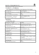 Preview for 113 page of WEICHAI WD615 Usage Instructions