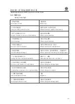 Preview for 117 page of WEICHAI WD615 Usage Instructions