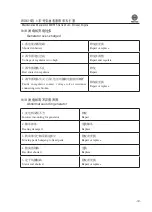 Preview for 121 page of WEICHAI WD615 Usage Instructions