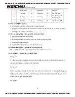 Preview for 11 page of WEICHAI WP10GTA Assembly/Disassembly Manual