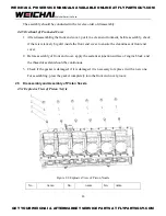 Preview for 16 page of WEICHAI WP10GTA Assembly/Disassembly Manual