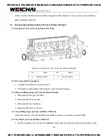 Preview for 19 page of WEICHAI WP10GTA Assembly/Disassembly Manual