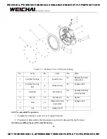 Preview for 21 page of WEICHAI WP10GTA Assembly/Disassembly Manual