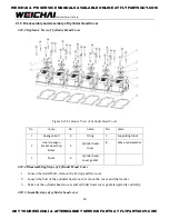 Preview for 30 page of WEICHAI WP10GTA Assembly/Disassembly Manual