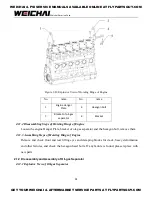 Preview for 32 page of WEICHAI WP10GTA Assembly/Disassembly Manual