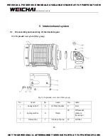 Preview for 60 page of WEICHAI WP10GTA Assembly/Disassembly Manual