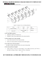 Preview for 64 page of WEICHAI WP10GTA Assembly/Disassembly Manual