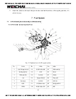 Preview for 74 page of WEICHAI WP10GTA Assembly/Disassembly Manual