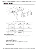 Preview for 85 page of WEICHAI WP10GTA Assembly/Disassembly Manual