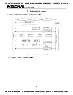 Preview for 87 page of WEICHAI WP10GTA Assembly/Disassembly Manual