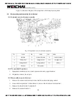 Preview for 91 page of WEICHAI WP10GTA Assembly/Disassembly Manual