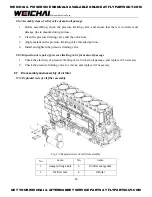 Preview for 96 page of WEICHAI WP10GTA Assembly/Disassembly Manual