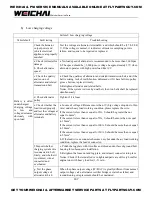 Preview for 108 page of WEICHAI WP10GTA Assembly/Disassembly Manual