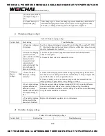 Preview for 109 page of WEICHAI WP10GTA Assembly/Disassembly Manual