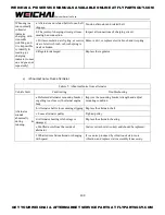 Preview for 110 page of WEICHAI WP10GTA Assembly/Disassembly Manual