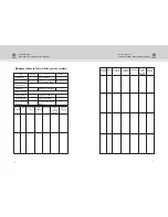 Preview for 16 page of WEICHAI WP12C350 Operation And Maintenance Manual