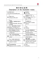 Preview for 6 page of WEICHAI WP13 Series Operation And Maintenance Manual