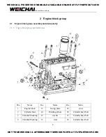 Предварительный просмотр 7 страницы WEICHAI WP4GNA Assembly/Disassembly Manual