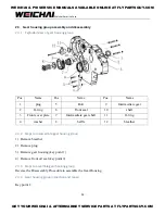 Предварительный просмотр 13 страницы WEICHAI WP4GNA Assembly/Disassembly Manual