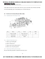 Предварительный просмотр 18 страницы WEICHAI WP4GNA Assembly/Disassembly Manual