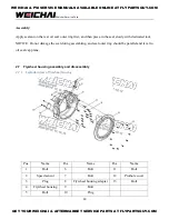 Предварительный просмотр 20 страницы WEICHAI WP4GNA Assembly/Disassembly Manual