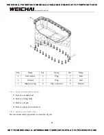 Предварительный просмотр 23 страницы WEICHAI WP4GNA Assembly/Disassembly Manual