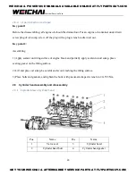 Предварительный просмотр 24 страницы WEICHAI WP4GNA Assembly/Disassembly Manual