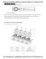 Предварительный просмотр 28 страницы WEICHAI WP4GNA Assembly/Disassembly Manual