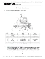 Предварительный просмотр 33 страницы WEICHAI WP4GNA Assembly/Disassembly Manual