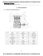 Предварительный просмотр 46 страницы WEICHAI WP4GNA Assembly/Disassembly Manual