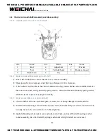 Предварительный просмотр 54 страницы WEICHAI WP4GNA Assembly/Disassembly Manual