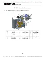 Предварительный просмотр 56 страницы WEICHAI WP4GNA Assembly/Disassembly Manual