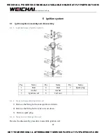 Предварительный просмотр 63 страницы WEICHAI WP4GNA Assembly/Disassembly Manual