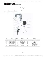 Предварительный просмотр 67 страницы WEICHAI WP4GNA Assembly/Disassembly Manual