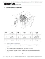 Предварительный просмотр 68 страницы WEICHAI WP4GNA Assembly/Disassembly Manual