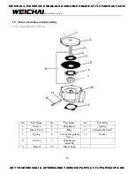 Предварительный просмотр 71 страницы WEICHAI WP4GNA Assembly/Disassembly Manual