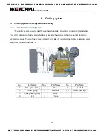 Предварительный просмотр 73 страницы WEICHAI WP4GNA Assembly/Disassembly Manual