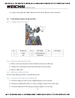 Предварительный просмотр 76 страницы WEICHAI WP4GNA Assembly/Disassembly Manual