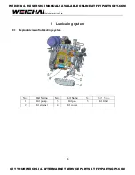 Предварительный просмотр 77 страницы WEICHAI WP4GNA Assembly/Disassembly Manual