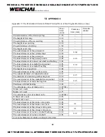 Предварительный просмотр 89 страницы WEICHAI WP4GNA Assembly/Disassembly Manual