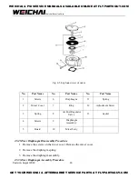 Preview for 11 page of WEICHAI WP6GNA Assembly/Disassembly Manual