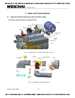 Preview for 13 page of WEICHAI WP6GNA Assembly/Disassembly Manual