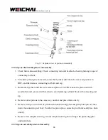 Предварительный просмотр 37 страницы WEICHAI WP6GTA Assembly/Disassembly Manual