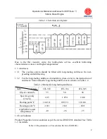 Предварительный просмотр 10 страницы WEICHAI WP7 Euro VI User Operation & Maintenance Manual