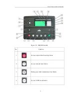 Предварительный просмотр 25 страницы WEICHAI WPG13.5 Operation Manual