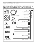 Предварительный просмотр 5 страницы Weider 0 831.150312 User Manual