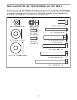Предварительный просмотр 5 страницы Weider 150  TC (German) Bedienungsanleitung